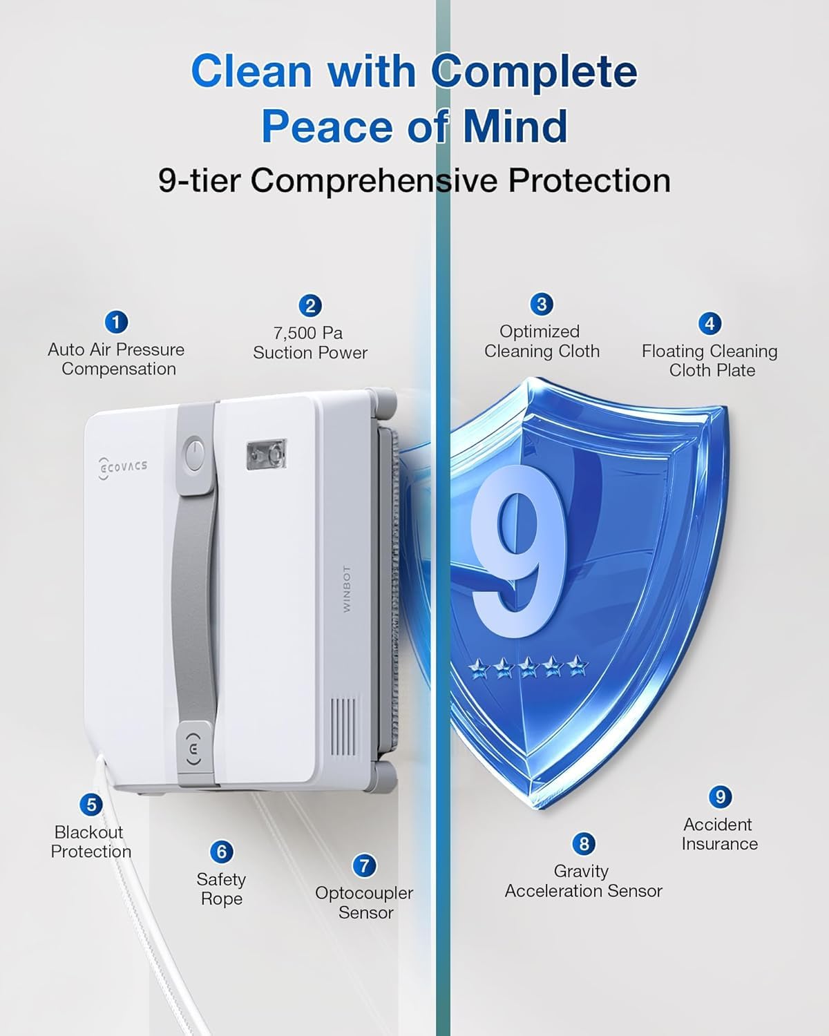 ECOVACS WINBOT W2 Omni Fensterputzroboter mit 6-in-1 Multifunktionsstation, integrierter 4500mAh Akku, Kantenreinigungsmodus, Weitwinkel-Sprühzerstäubungstechnologie, White