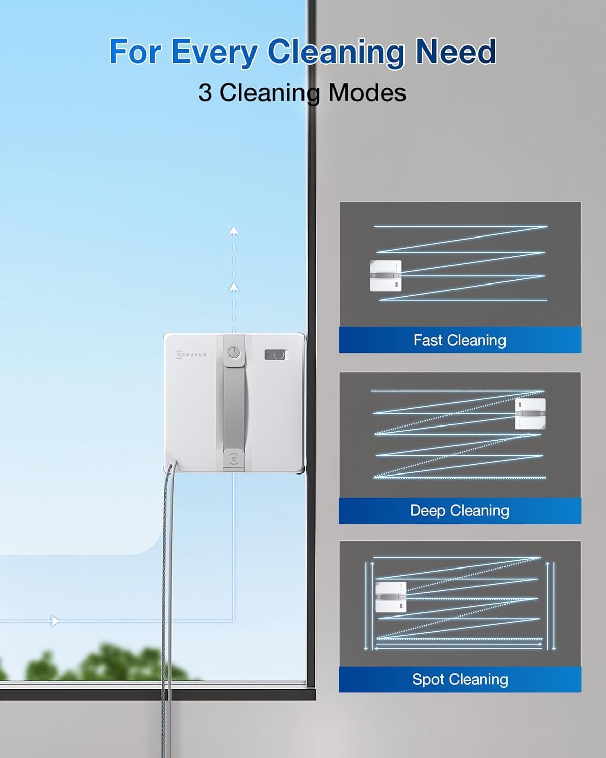 ECOVACS WINBOT W2 Omni Fensterputzroboter mit 6-in-1 Multifunktionsstation, integrierter 4500mAh Akku, Kantenreinigungsmodus, Weitwinkel-Sprühzerstäubungstechnologie, White