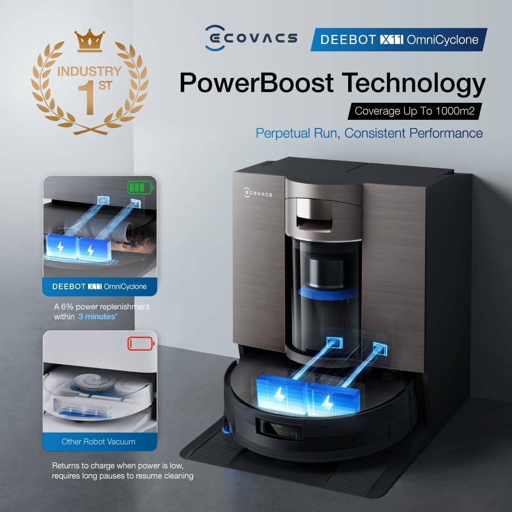 ECOVACS X11 OMNICYCLONE Saugroboter mit Wischfunktion, Blast + 19.500 Pa, ultraschnelles Akkuladen, OZMO Roller 2.0, Klettern max. 4 cm Höhe, Ausfahrender Wischmopp, PureCyclone 2.0 Auto-Entleerung