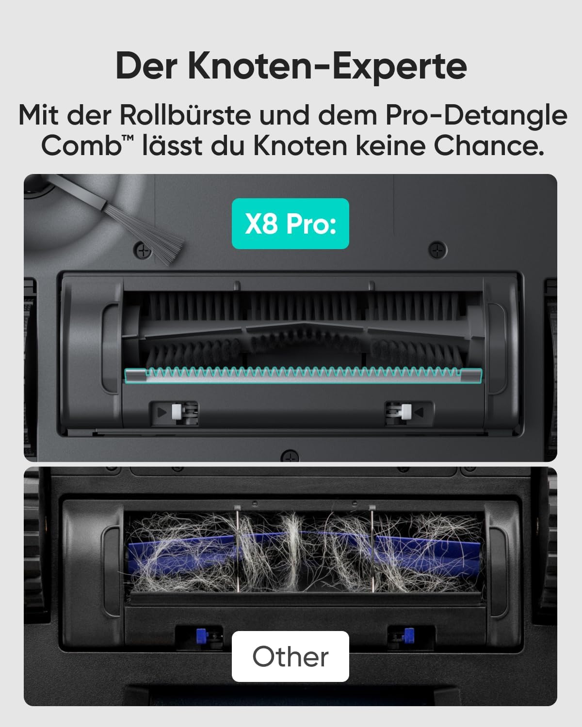 eufy Saugroboter Omni C20 mit All-in-One-Station,Auto-Entleerung, Auto-Wasch- und Trocknungsfunktion, 7.000Pa, 8,5cm Design, Staubsauger Roboter mit Wischfunktion,Kindersicherung