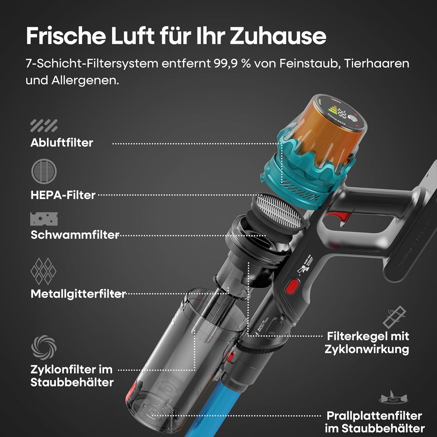 ElecKeys K10 Akku Staubsauger 48000Pa/580W/65 min, Superleise Staubsauger Kabellos mit LED Display, Akkustaubsauger mit Anti-Tangle-BĂŒrste, Selbststehend fĂŒr Tierhaare Teppiche Hartböden