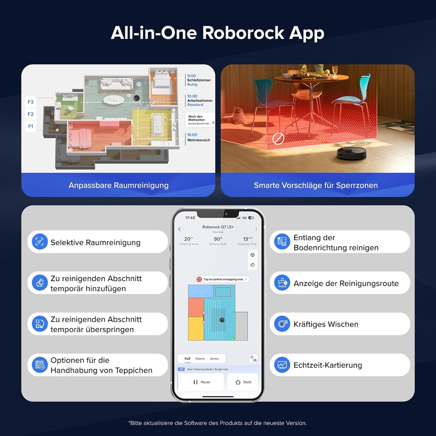 roborock Q7 L5+ Set Saugroboter mit Automatischer Staubentleerung, Dual Anti-Tangle System, 8.000 Pa Saugkraft, Elektronischer Wassertank, LiDAR-Navigation, Ideal für Teppiche und Tierhaar(Weiß)