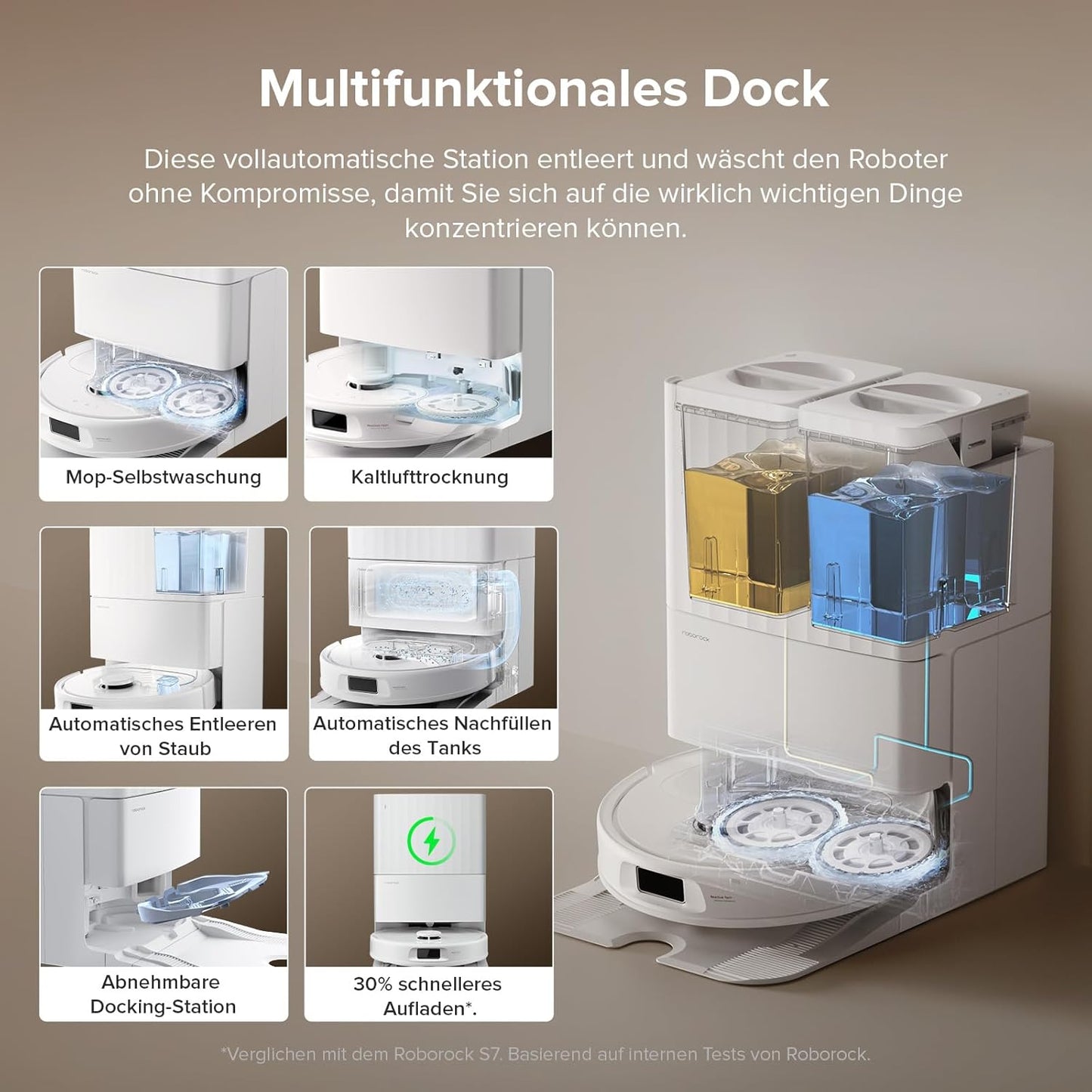 roborock QV 35S-Set Saugroboter mit Wischfunktion, 10.000 Pa HyperForce Saugkraft, Anti-Tangle-Bürsten, Anhebbare Schleudermopps, Intelligente Hindernisvermeidung, All-in-One Dock (Schwarz)