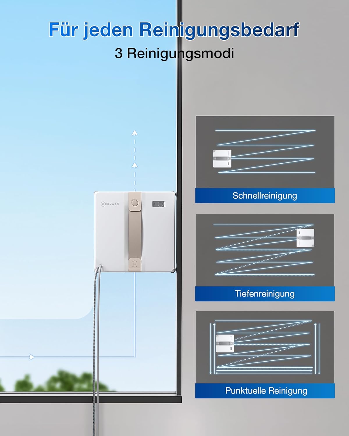 ECOVACS WINBOT W2 Omni Fensterputzroboter mit 6-in-1 Multifunktionsstation, integrierter 4500mAh Akku, Kantenreinigungsmodus, Weitwinkel-Sprühzerstäubungstechnologie, White