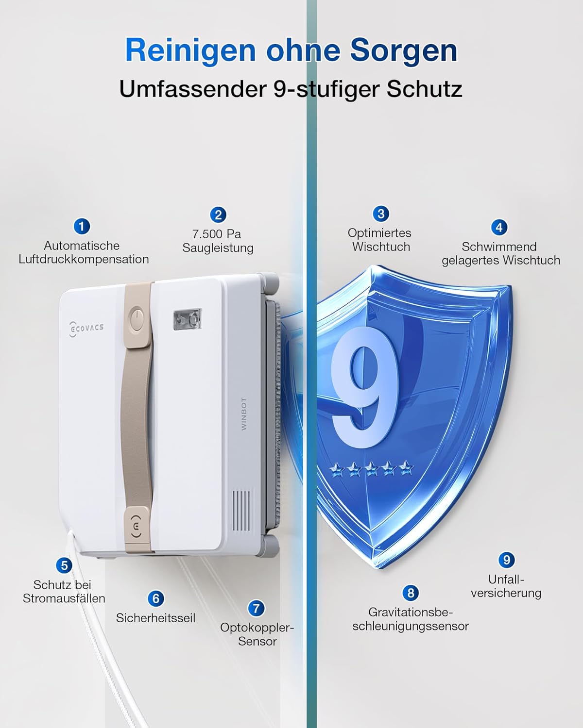 ECOVACS WINBOT W2 Omni Fensterputzroboter mit 6-in-1 Multifunktionsstation, integrierter 4500mAh Akku, Kantenreinigungsmodus, Weitwinkel-Sprühzerstäubungstechnologie, White