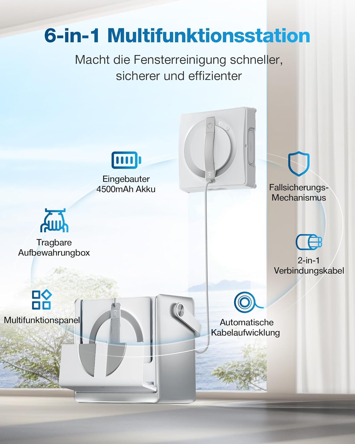 ECOVACS WINBOT W2 Omni Fensterputzroboter mit 6-in-1 Multifunktionsstation, integrierter 4500mAh Akku, Kantenreinigungsmodus, Weitwinkel-Sprühzerstäubungstechnologie, White