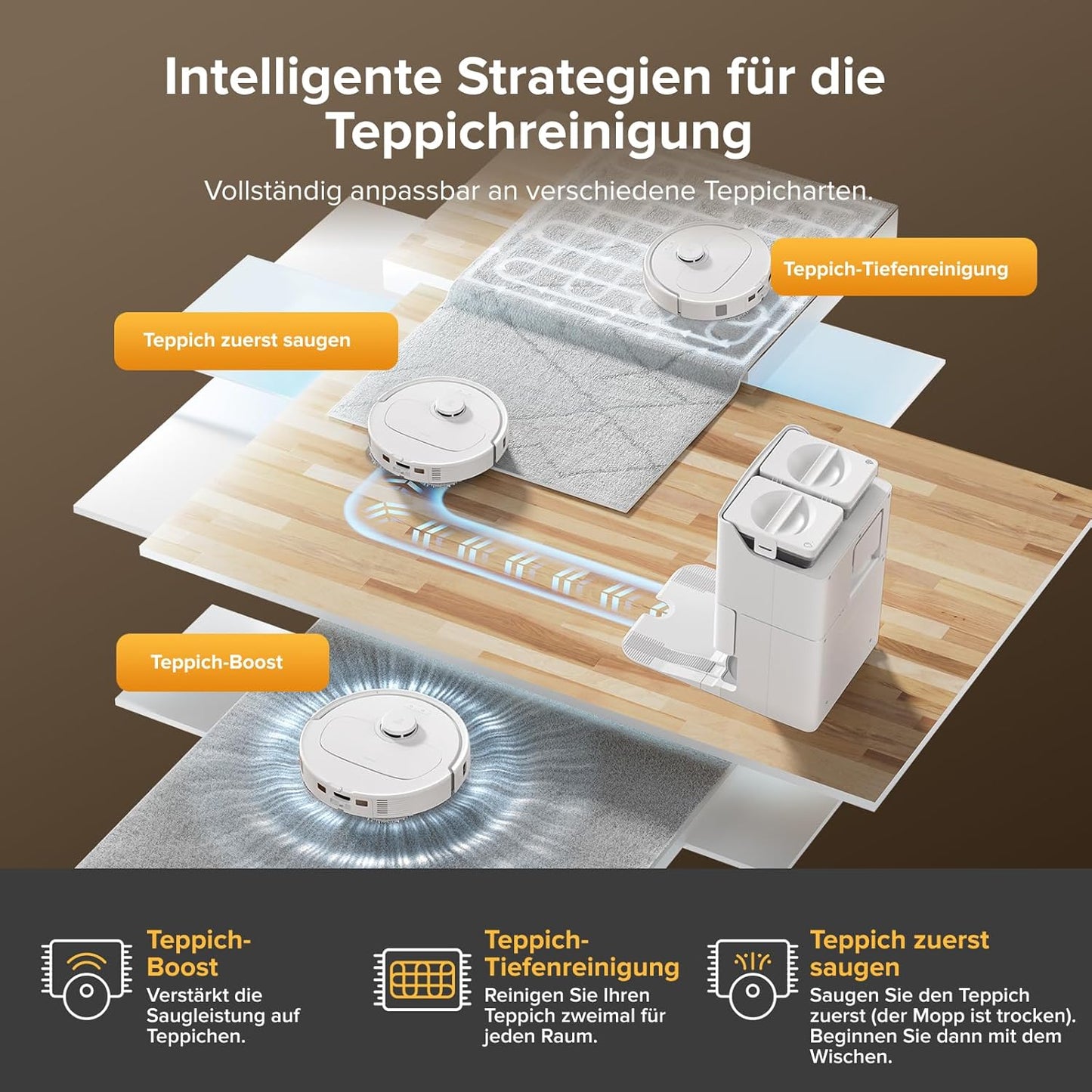 roborock QV 35S-Set Saugroboter mit Wischfunktion, 10.000 Pa HyperForce Saugkraft, Anti-Tangle-Bürsten, Anhebbare Schleudermopps, Intelligente Hindernisvermeidung, All-in-One Dock (Schwarz)