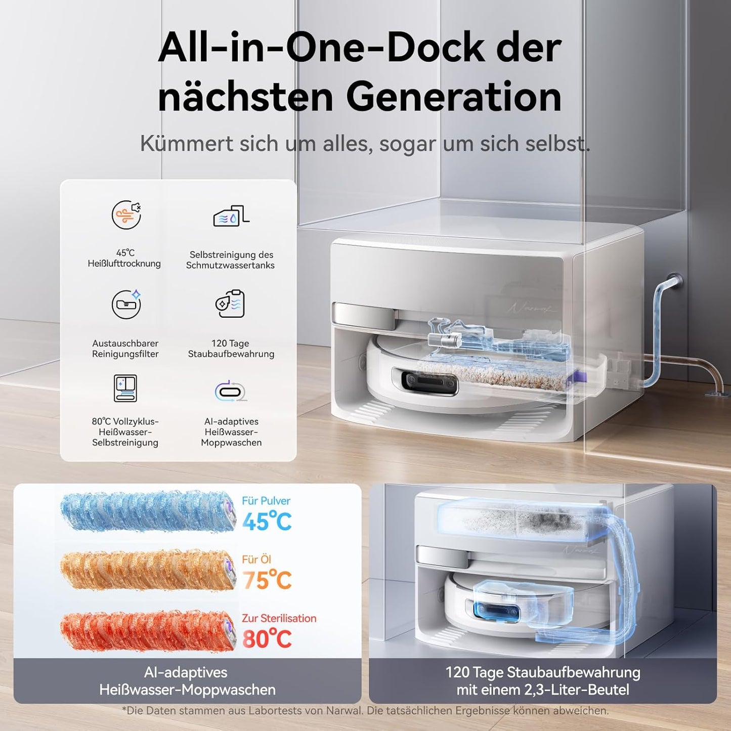NARWAL Flow Saugroboter mit Wischfunktion, FlowWash-Moppsystem mit Echtzeit-Selbstreinigung, 22.000 Pa Wischroboter, Tierhaare DualFlow Tangle-Frei, 45-80°C Spülen und Heißlufttrocknung, Absaugstation