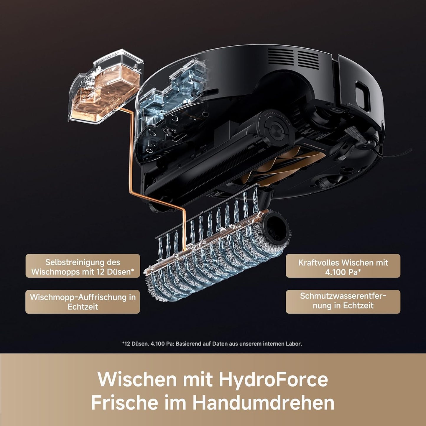 Mova V50 Ultra Complete Saugroboter mit Wischfunktion 24.000 Pa, 6cm Hindernisüberwindung, Liftable Navigation+RGB AI+LED, 80℃ Heißwasserwäsche & 63℃ Selbsttrocknung, DuoSolution System, Tricut Bürste