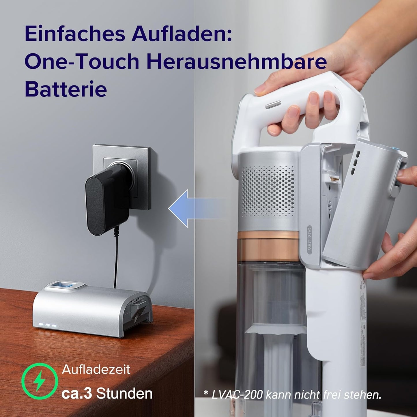 Levoit - Akku Staubsauger - Laufzeit für 75㎡ - Staubsauger Kabellos - 4-in-1 Vacuum Cleaner - 99,9 Prozent Filterleistung - Anti Tangle -Für Tierhaare/Teppiche/Hartböden/Auto - LVAC-200