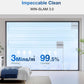 ECOVACS WINBOT W2 Omni Fensterputzroboter mit 6-in-1 Multifunktionsstation, integrierter 4500mAh Akku, Kantenreinigungsmodus, Weitwinkel-Sprühzerstäubungstechnologie, White