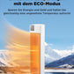 Midea NTH20-22ER(WH) Heizlüfter Energiesparend Leise mit Fernbedienung,PTC 2000 Watt Keramik Heizlüfter mit Thermostat, 2 Heizstufen, 24H Timer, ECO-Modus，für große Räume, 75°-Oszillation, 58CM, Weiß