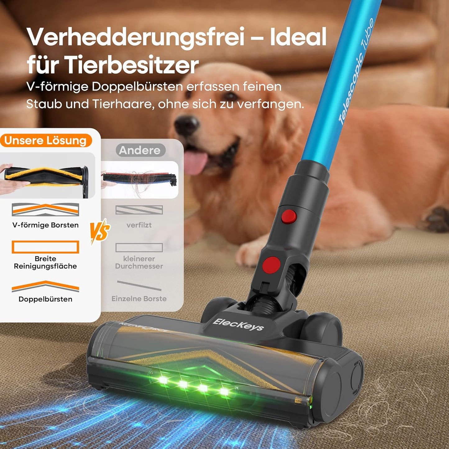 ElecKeys K10 Akku Staubsauger 48000Pa/580W/65 min, Superleise Staubsauger Kabellos mit LED Display, Akkustaubsauger mit Anti-Tangle-Bürste, Selbststehend für Tierhaare Teppiche Hartböden